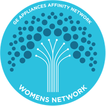 Affinity Networks Ge Liances Women S Network Wn