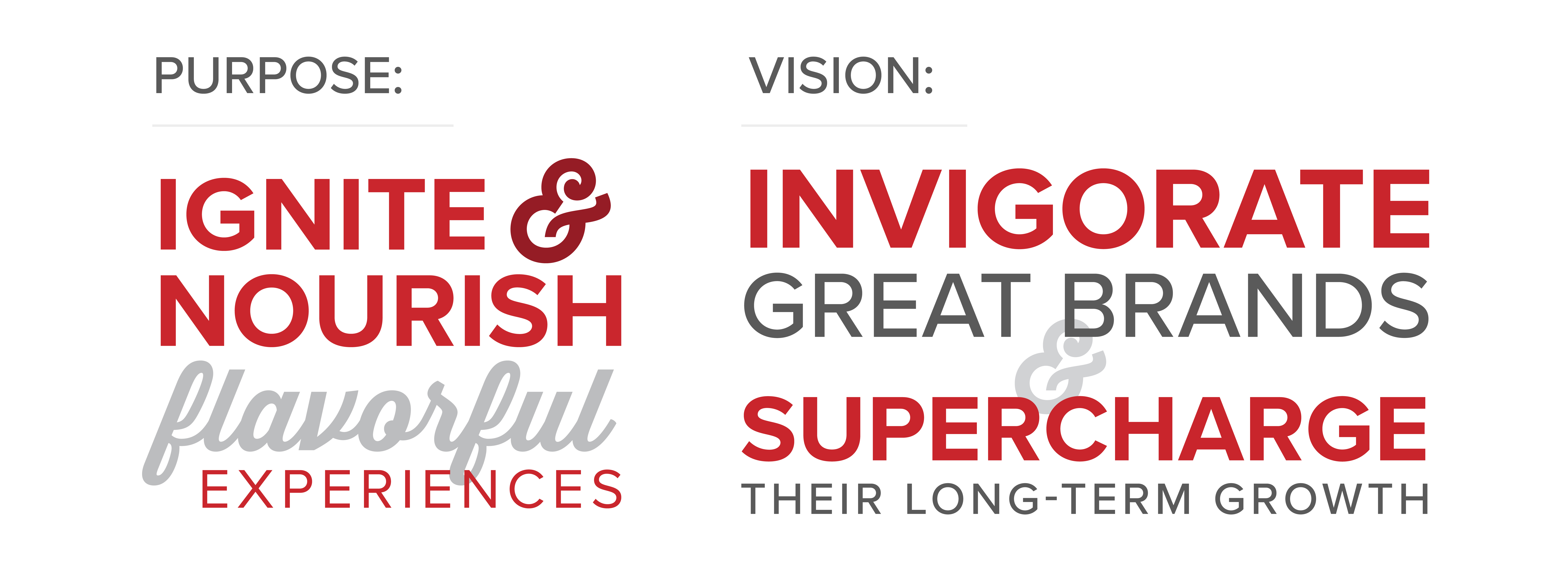Inspire Brands Csod Com - 9uw4l8f