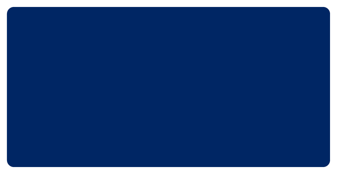 Our locations medstar health careers