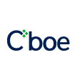 Cboe Global Markets