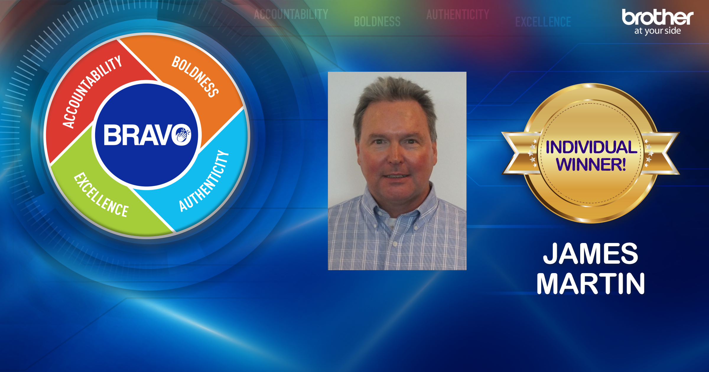 Bravo James Martin Brother Usa bravo james martin brother usa