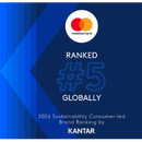 Kantar_BrandSustainability2026