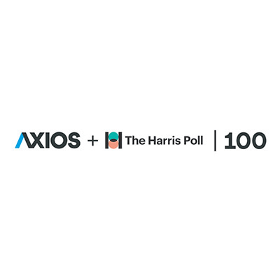 2024_Axios_Harris_Poll_100